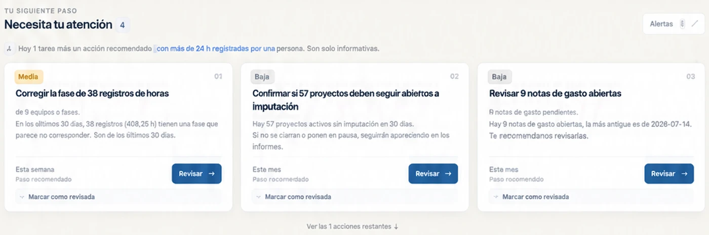 Tarjetas de acciones recomendadas de AtalayaIQ: registros por corregir, proyectos abiertos sin actividad y notas de gasto pendientes.
