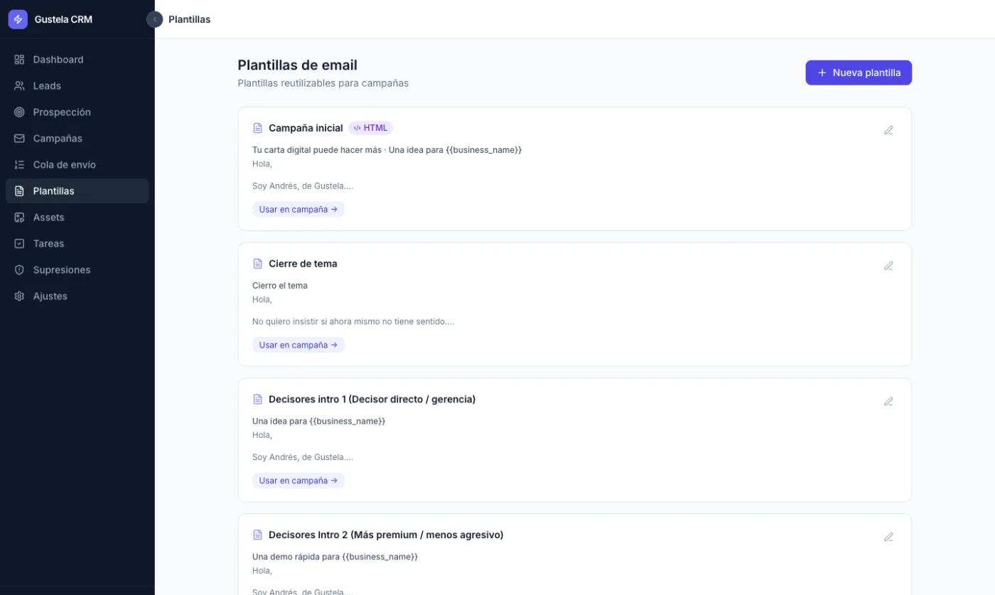 Plantillas de email de Gustela CRM con variables de personalización.