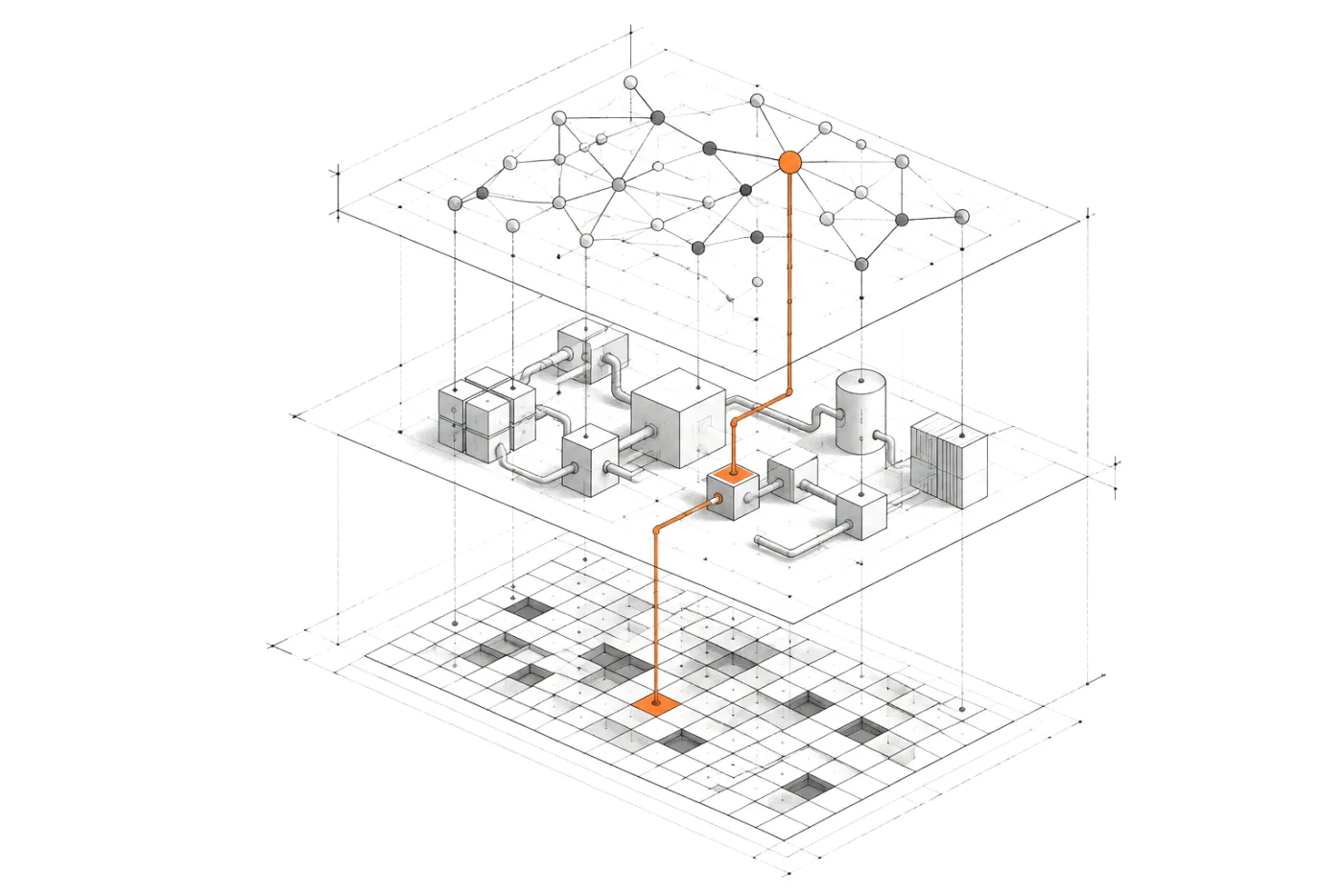 Axonometría explosionada de tres capas, datos, software e IA, atravesadas por una línea naranja